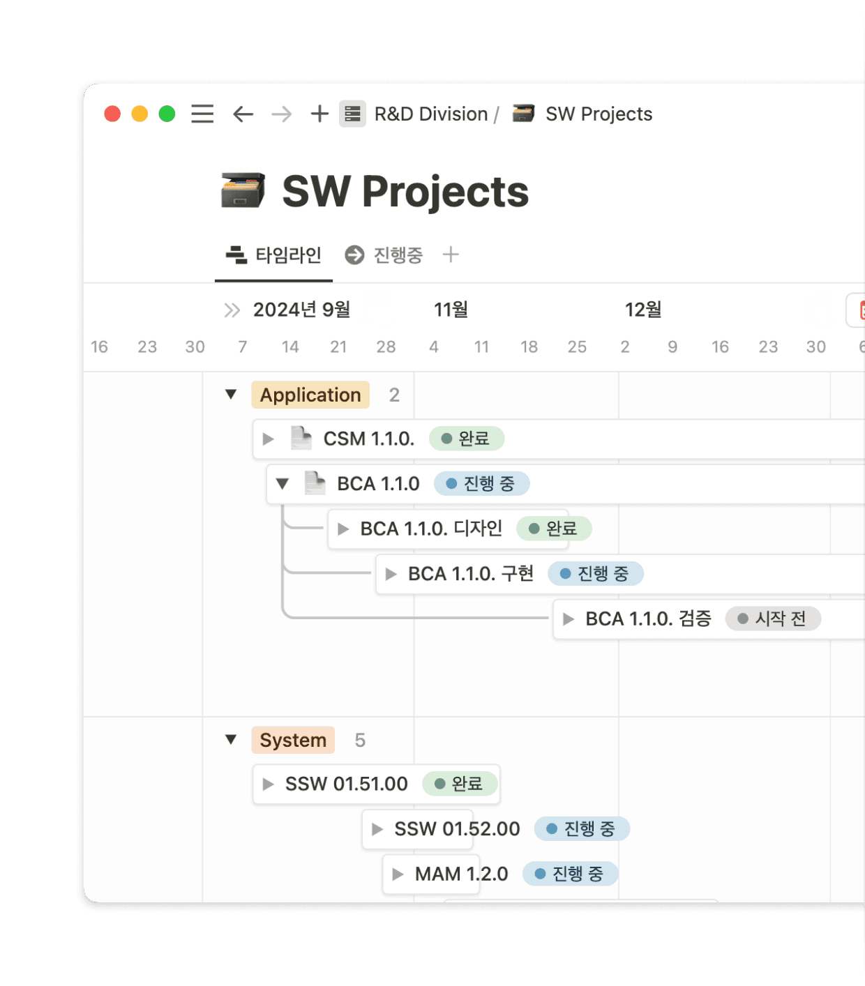 단 하나, Notion으로 모든 업무를 해결하세요.