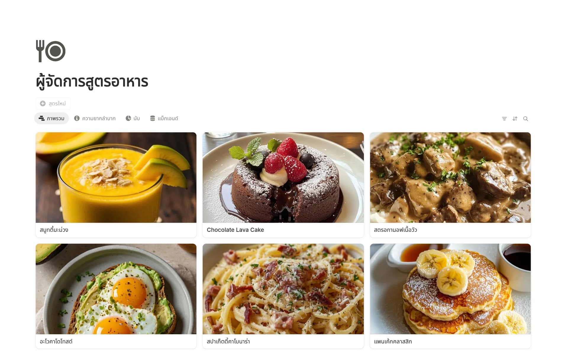 ภาพสำหรับ your-recipe-box