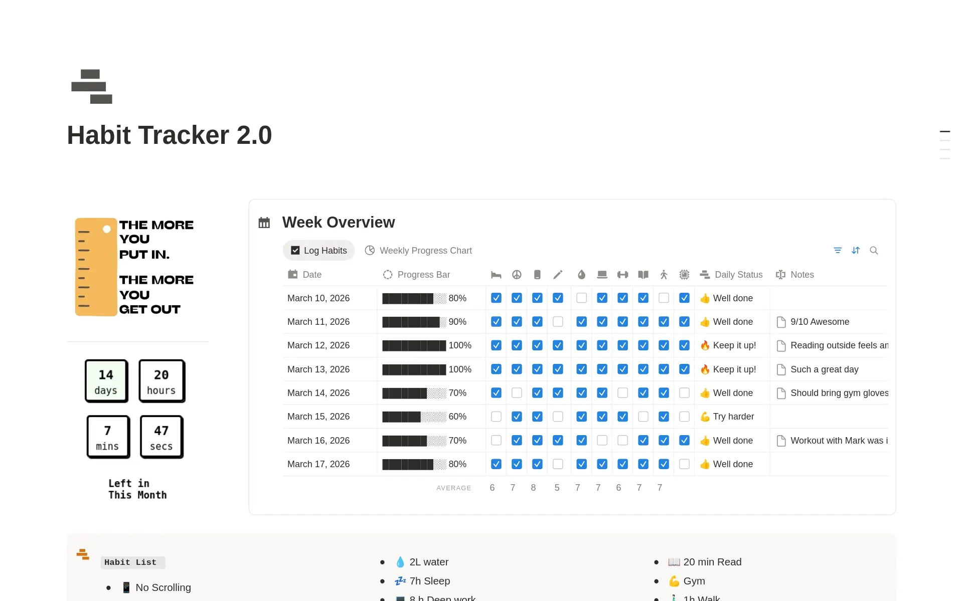 Screenshot of Habits that stick collection by Notion