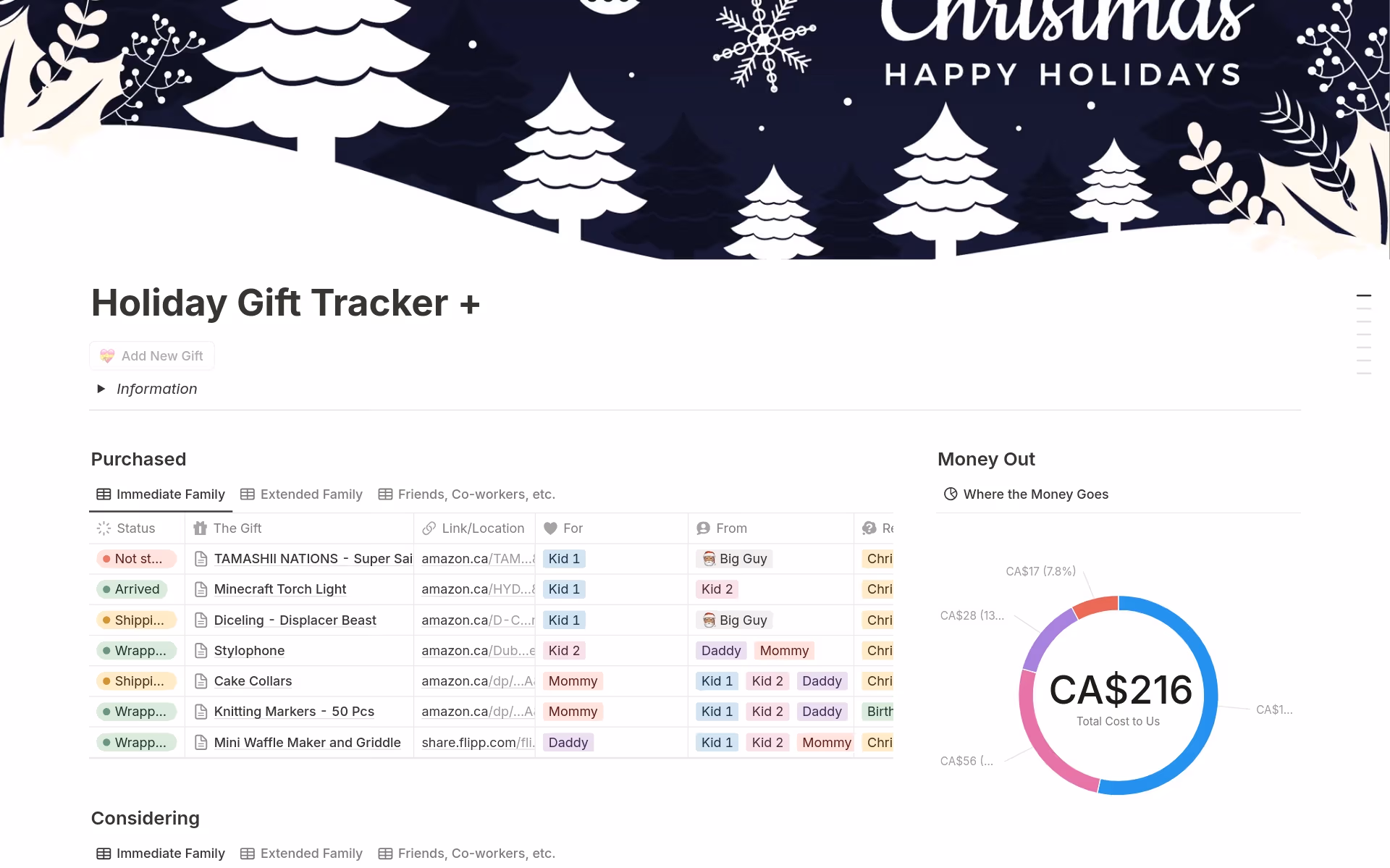 Imagen para holiday-essentials